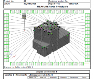 renishaw hpdc